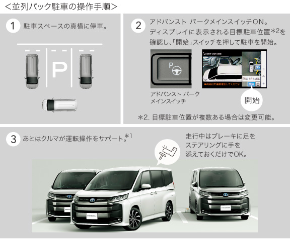 ノア | 走行性能 | トヨタモビリティ滋賀