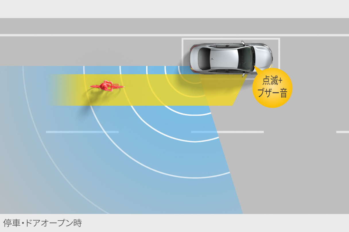 yariscross_safety_img32