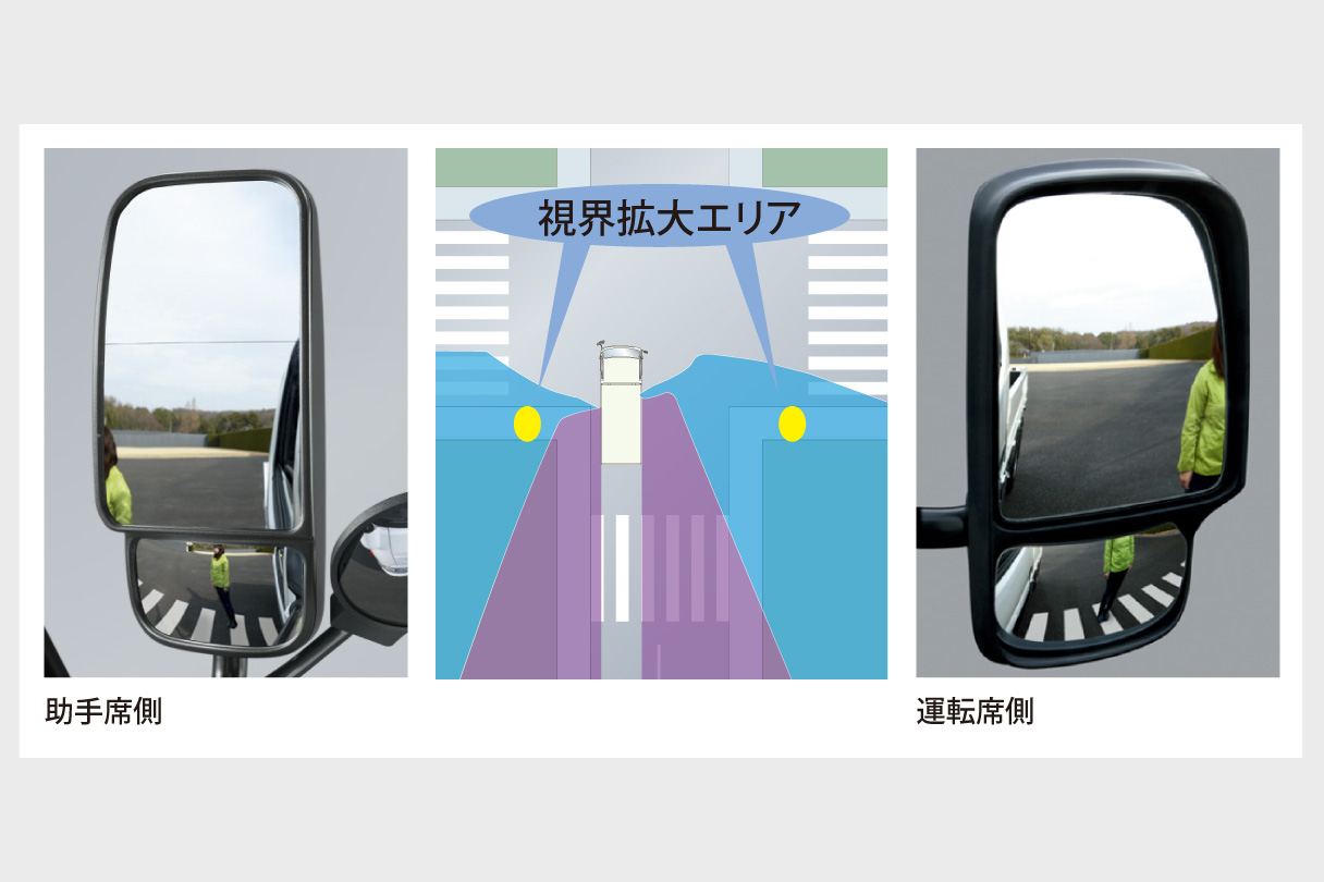 dynadump_safety_img26