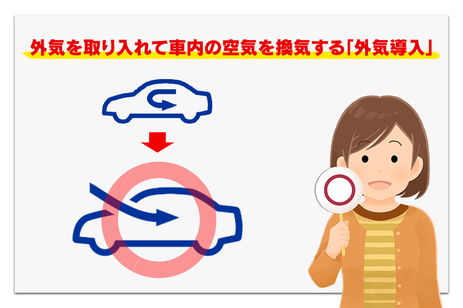 新型コロナウイルス対策 車内換気について トヨタモビリティ滋賀