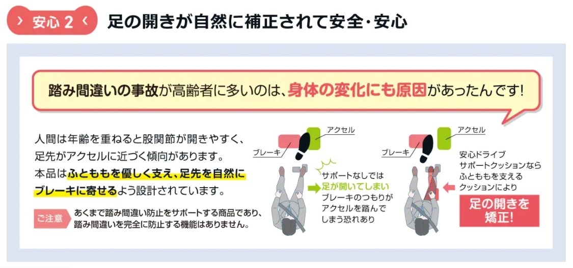 踏み間違い
