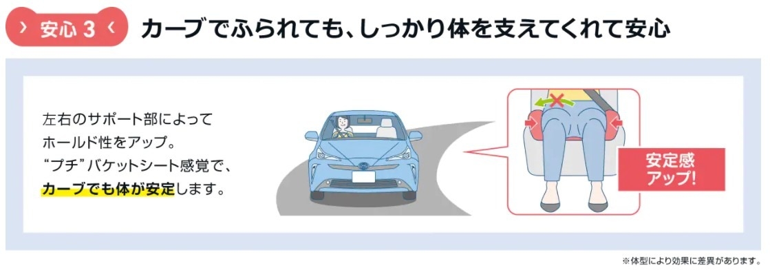 カーブも安心