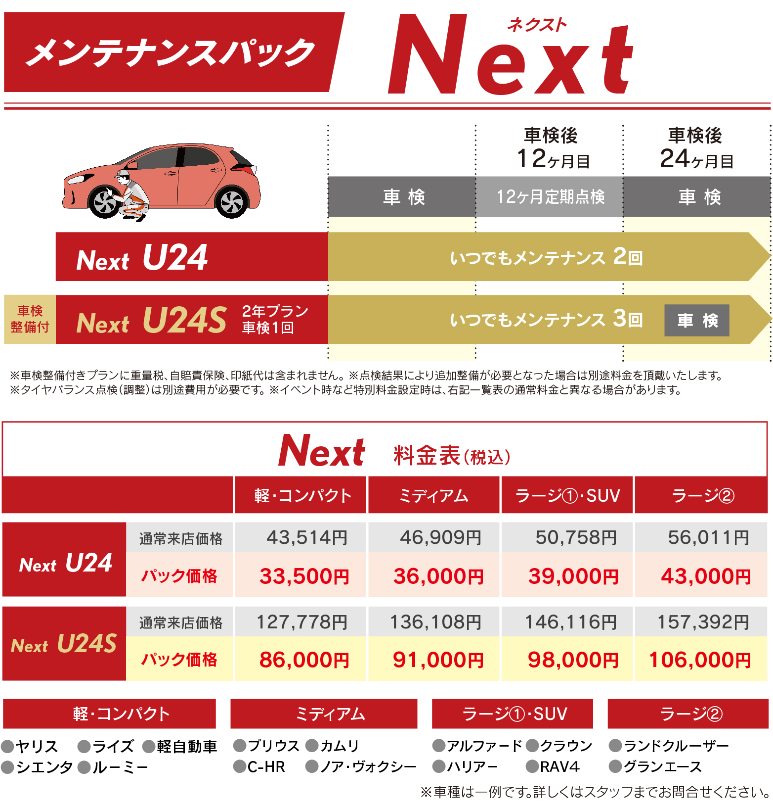 メンテナンスパック【中古車】 | トヨタモビリティ滋賀