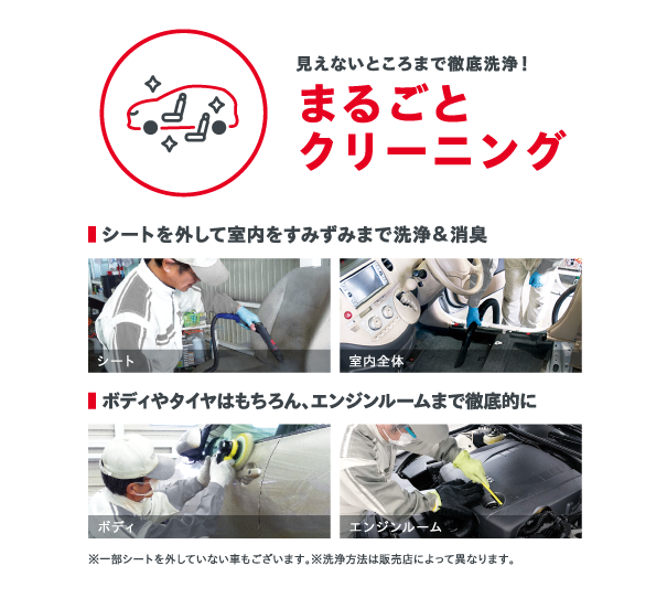 見えないところまで徹底洗浄 まるごとクリーニング