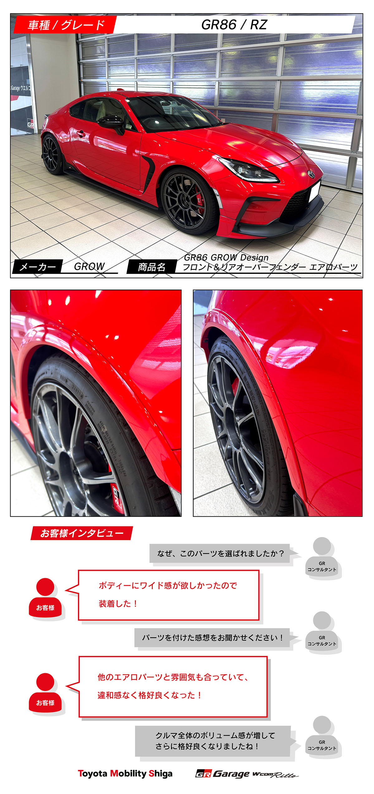 GR86×GROW GR86 GROW Design フロント＆リアオーバーフェンダー エアロ