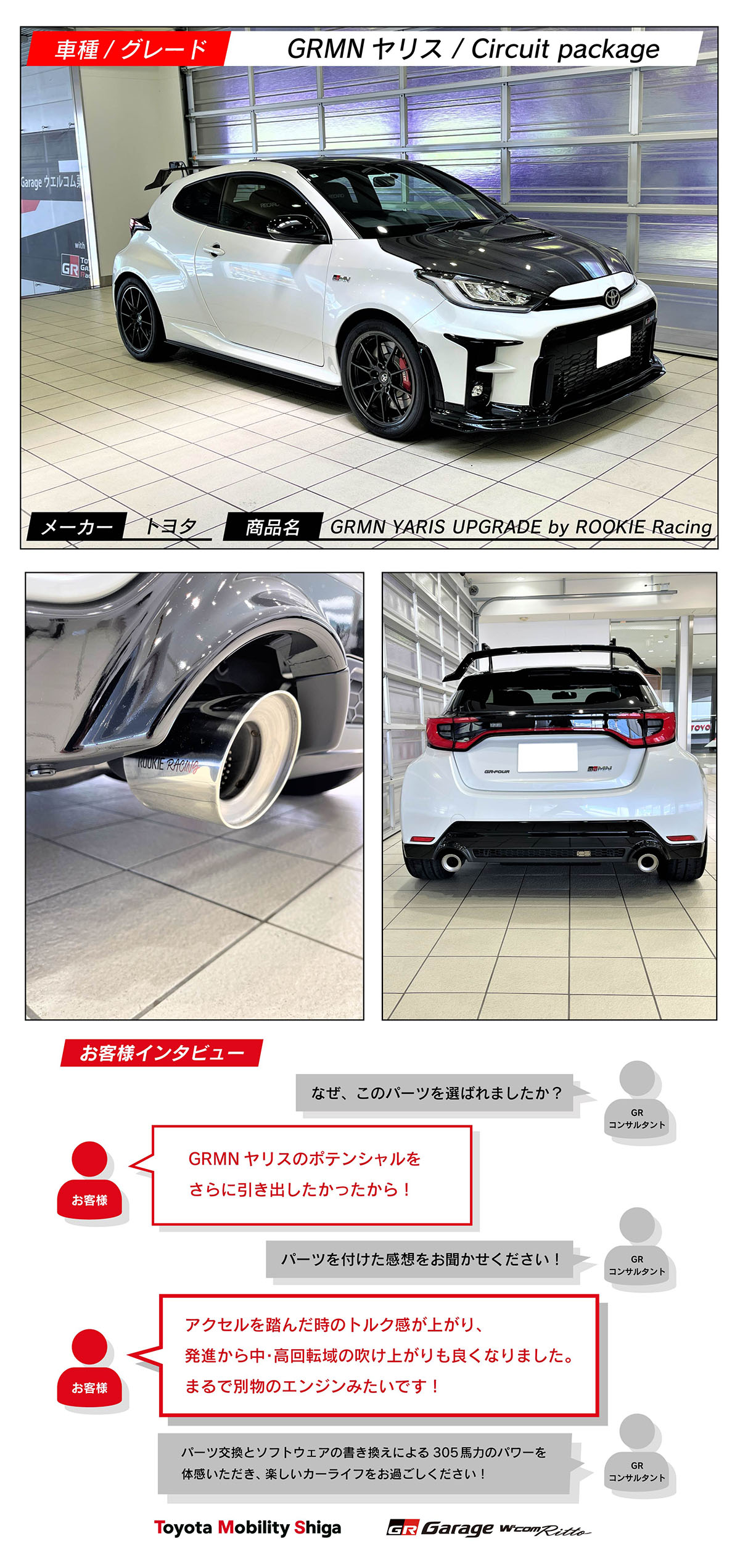 GRMNヤリス/Circuit package×トヨタ GRMN YARIS UPGRADE by ROOKIE